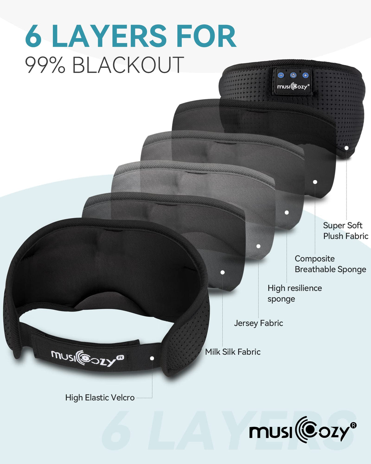 MUSICOZY Bluetooth sleep headphones eye mask in matte black, alternate view