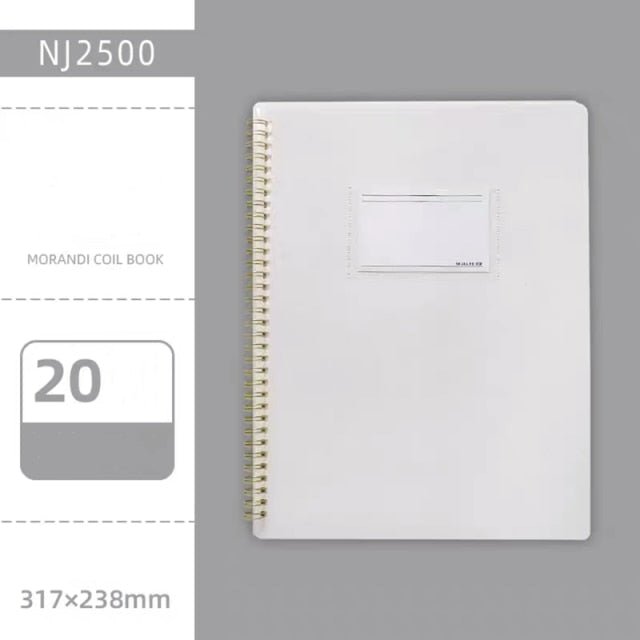 c0f21941e57dd6ccab22272a5bd06f1a
